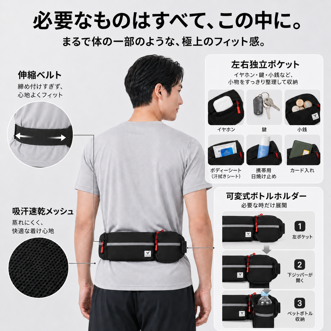 装着図解と各パーツ説明